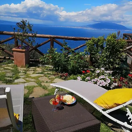 Sea's Overview Sorrento
